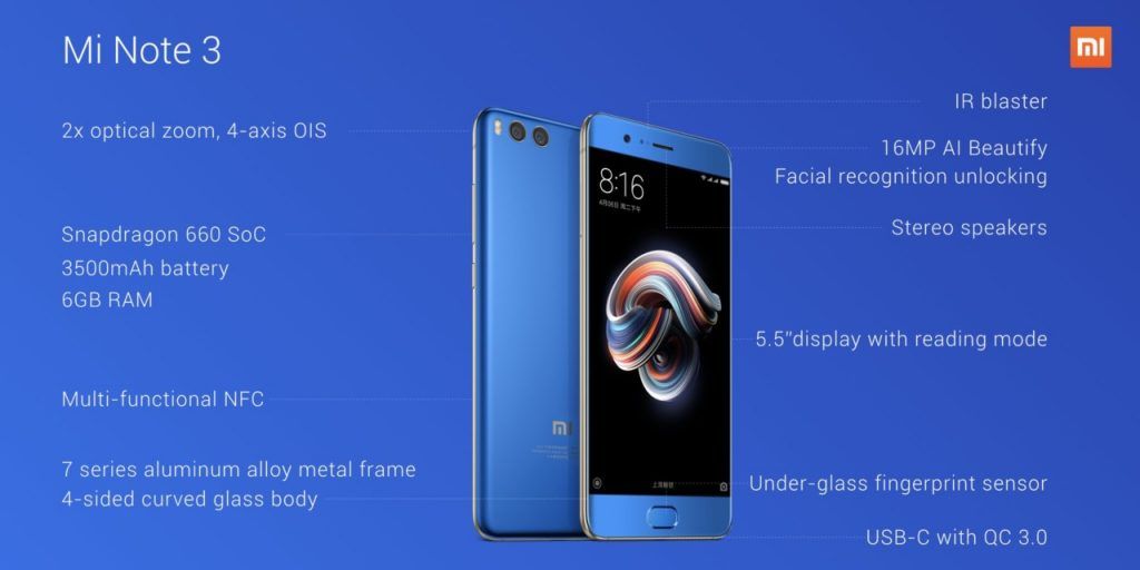 Xiaomi Mi Note 3 Caractéristiques