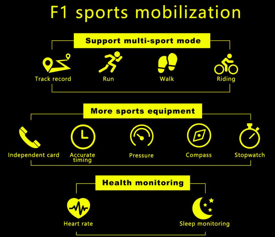 Tenfifteen f1 deals sports